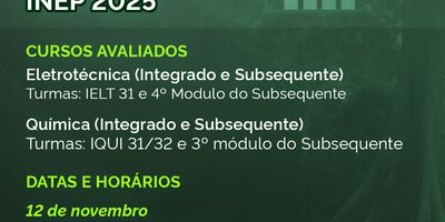 Avaliação dos Cursos Técnicos INEP 2025