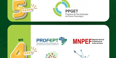 IFAM Campus Manaus Centro celebra resultados da Avaliação CAPES 2021–2024 dos Programas de Pós-Graduação